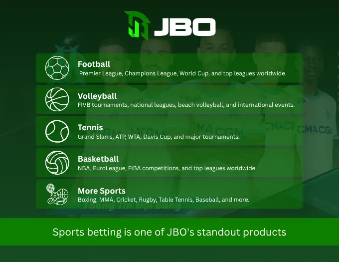 Sports betting is one of JBO's standout products